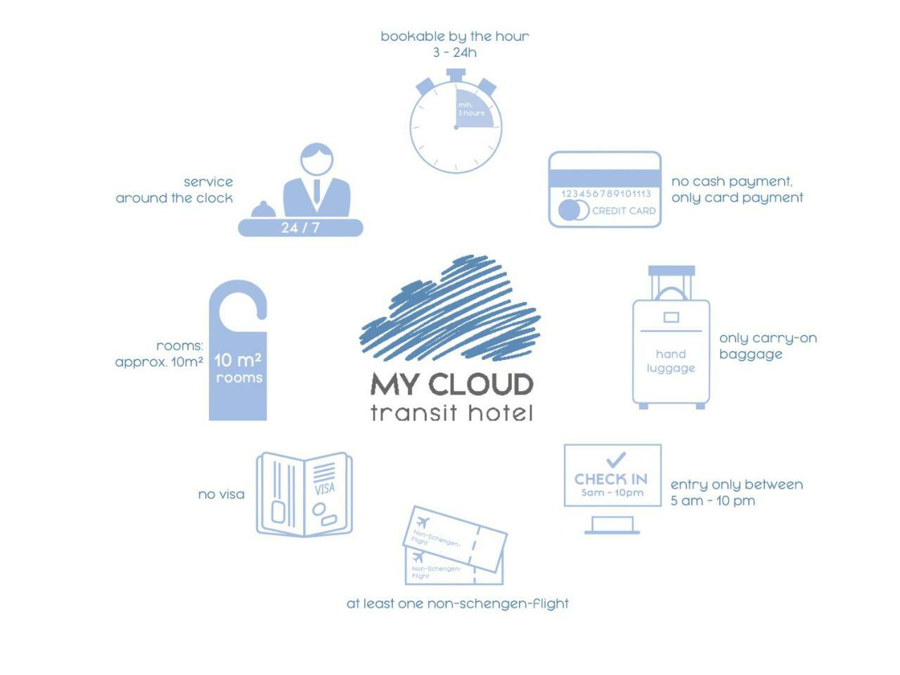 My Cloud Transit Hotel - Guests With International Flight Only! Frankfurt pe Main Exterior foto